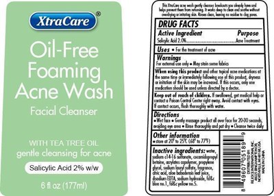 Label Image (Acne Wash Face Tea Tree)
